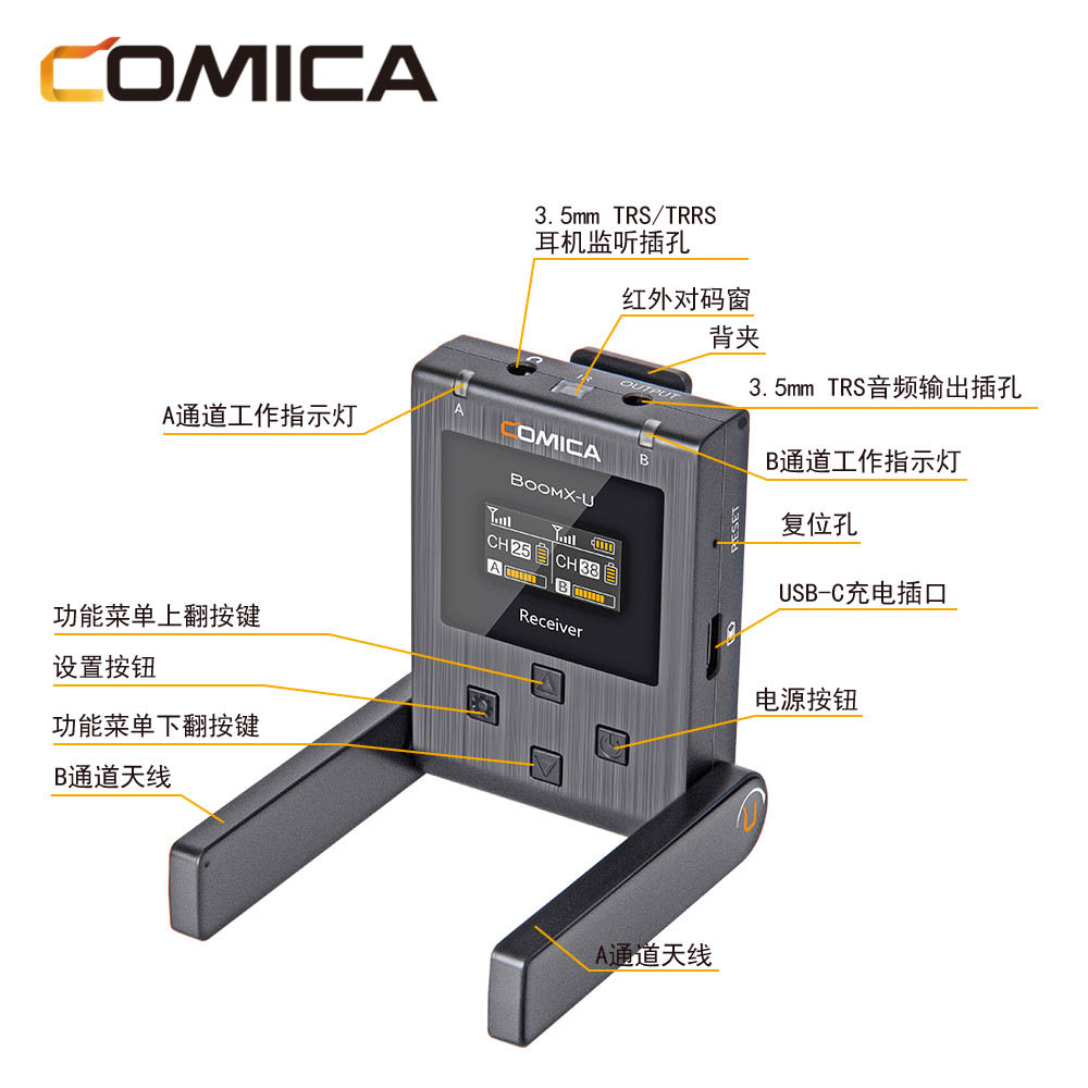 KOL收音必備 一拖二無線咪 Comica BoomX-U UHF Digital Wireless Microphone U2